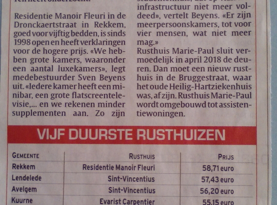 dagprijs
