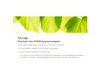 CO2-app Resultaat voor 474250 kg groencompost