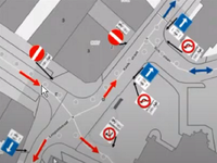 Schets circulatieplan anno 2021